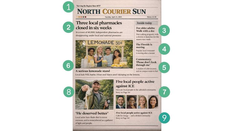 What a better newspaper front page looks like