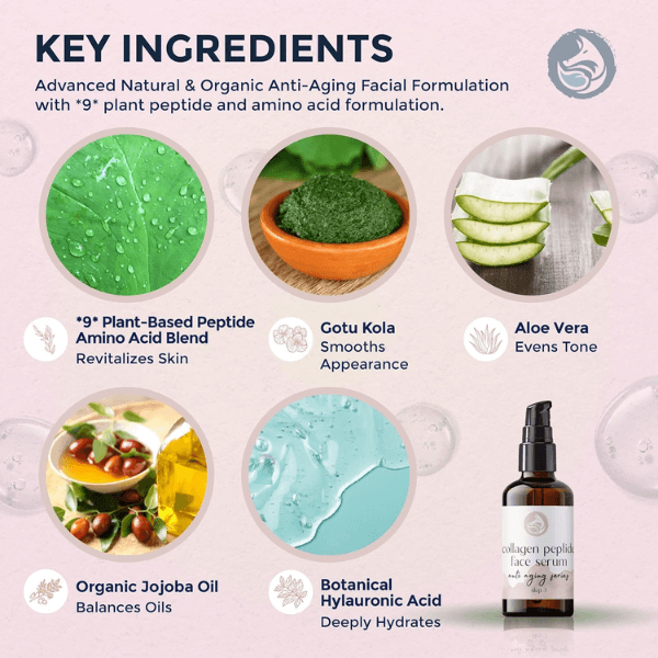 Foxbrim Naturals Collagen Peptide Face Serum Ingredients