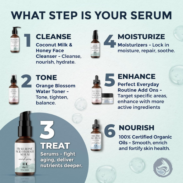 Six Step Hyaluronic Acid Serum Routine