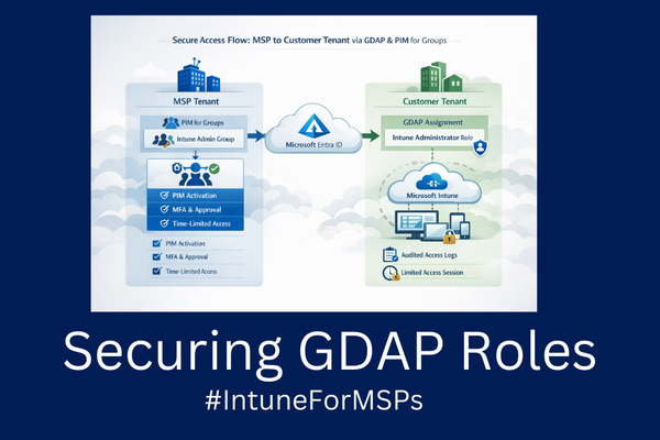 Secure Intune Admin Access with GDAP and PIM for Groups (MSP Edition)