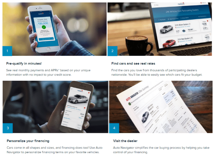 Step by step Capital One Auto Navigator 