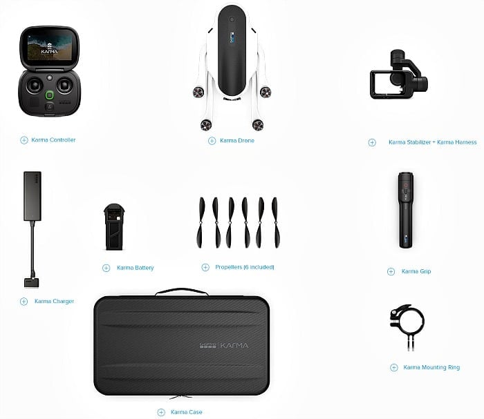 GoPro Karma Giveaway