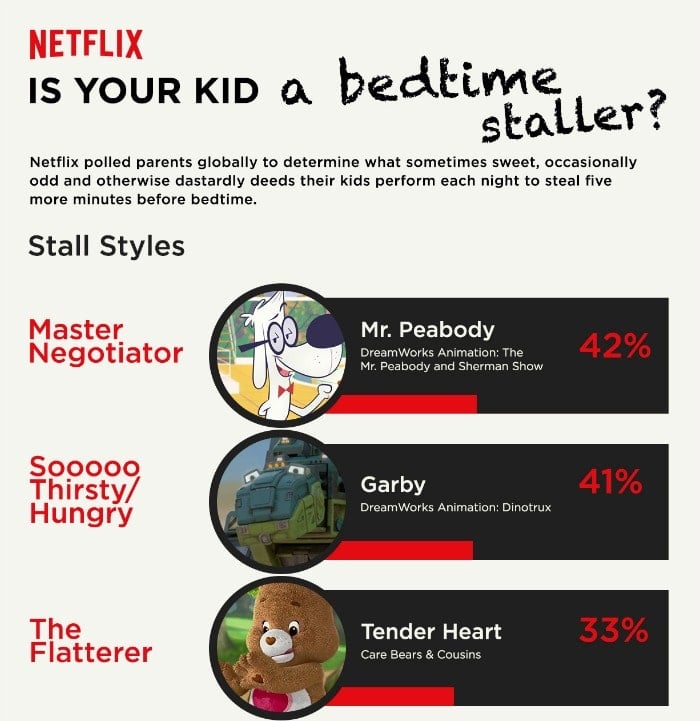 Best Children's Excuses For Staying Up Past Their Bedtime - #StreamTeam