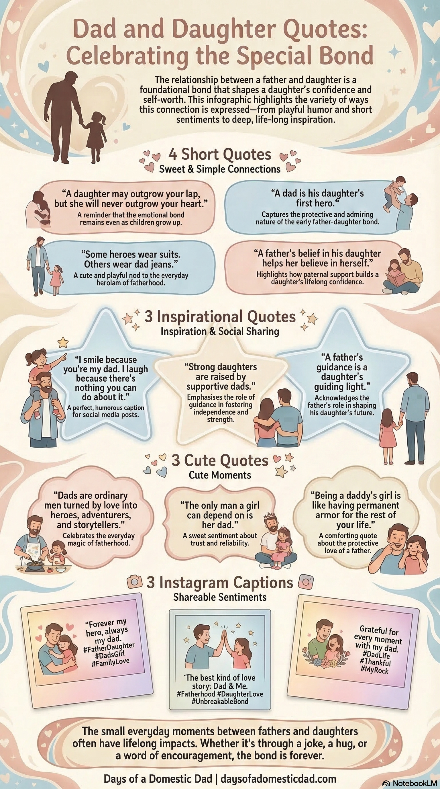 dad and daughter quotes infographic celebrating the special father daughter bond with inspirational and cute quotes