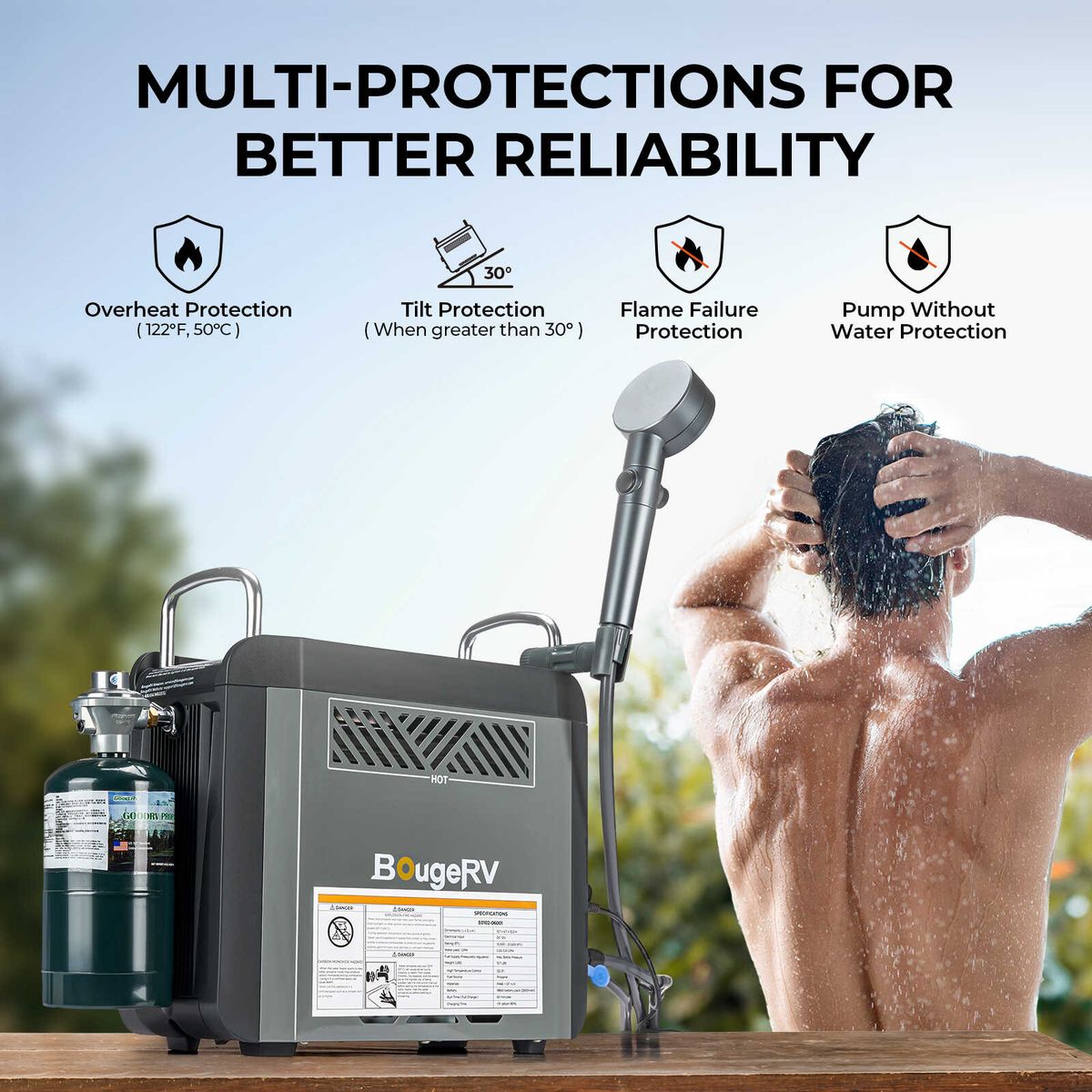 Ultimate Comfort on the Road: Pairing Portable RV Air Conditioners with Propane Water Heaters