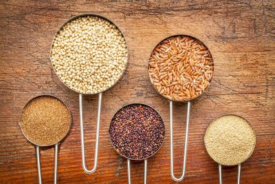 How Many Cups in a Pint, Quart, or Gallon? Conversion Chart