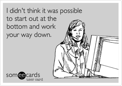 A Recap and Look Forward at My Blog