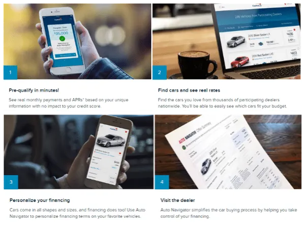 Take the Pain Out of Buying a Car - Capital One Auto Navigator Website