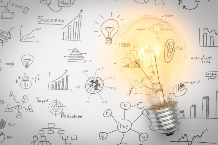 Successful Marketer Needs