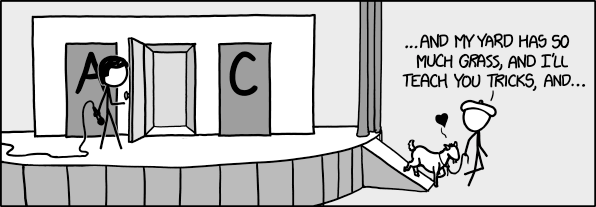 When is a coin flip not a coin flip? The Monty Hall problem explained