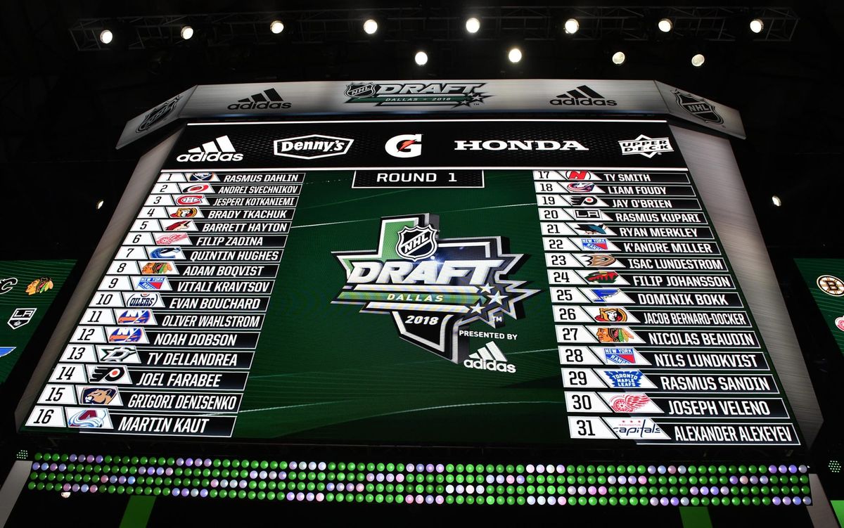 Roberto's 2026 Mock Draft: First Edition