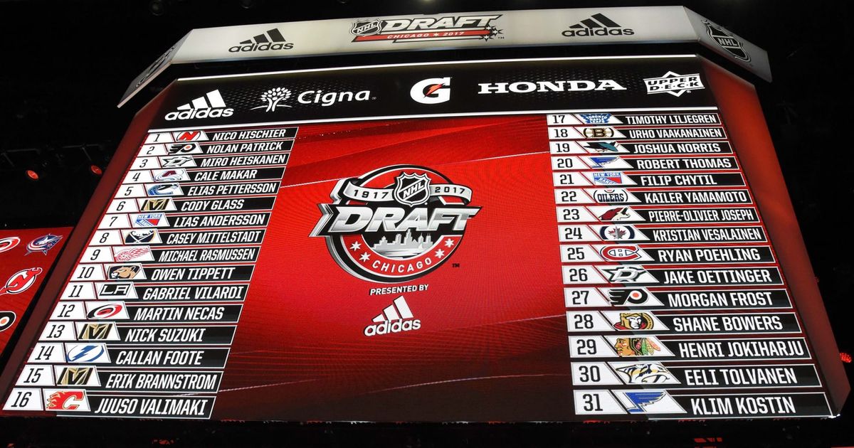 Chris Feldman's 2026 Mock Draft: Second Edition