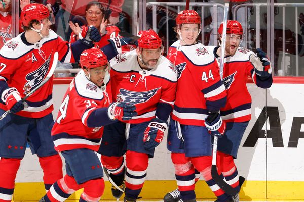 2026 Season Preview: Washington Capitals