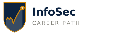 InfoSecCareerpath