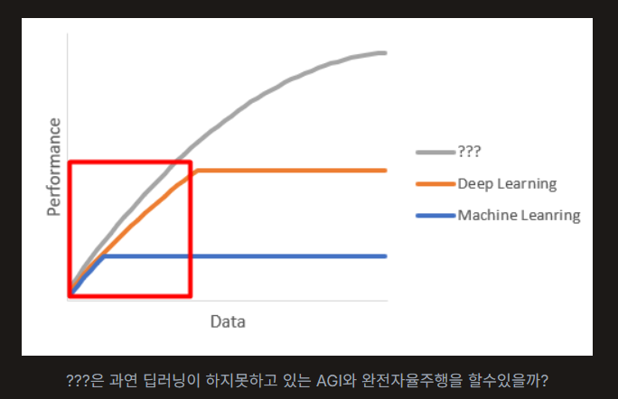 인공지능시대, 애플을 무시하면 안되는 이유