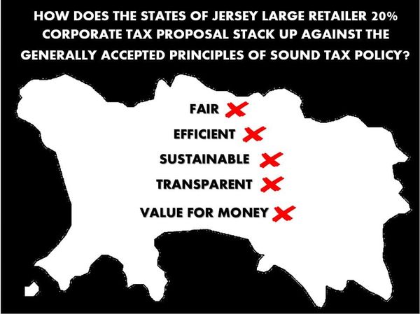 The States' spectacular failure on all five basic principles of tax policy