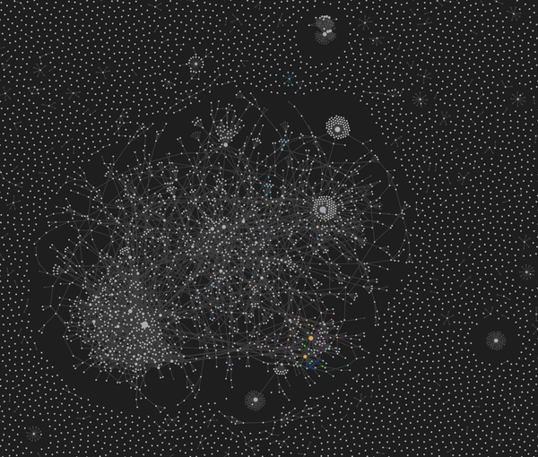 Personal Knowledge Management for the Astrologically Obsessed, or SADALKASTEN