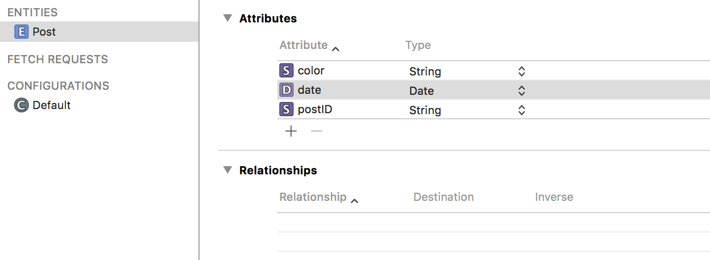 Screenshot of Model with Post entity that has 3 properties