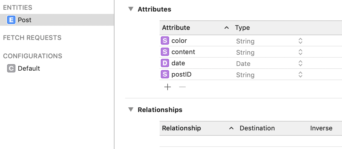 Screenshot showing Colourful Posts Core Data model
