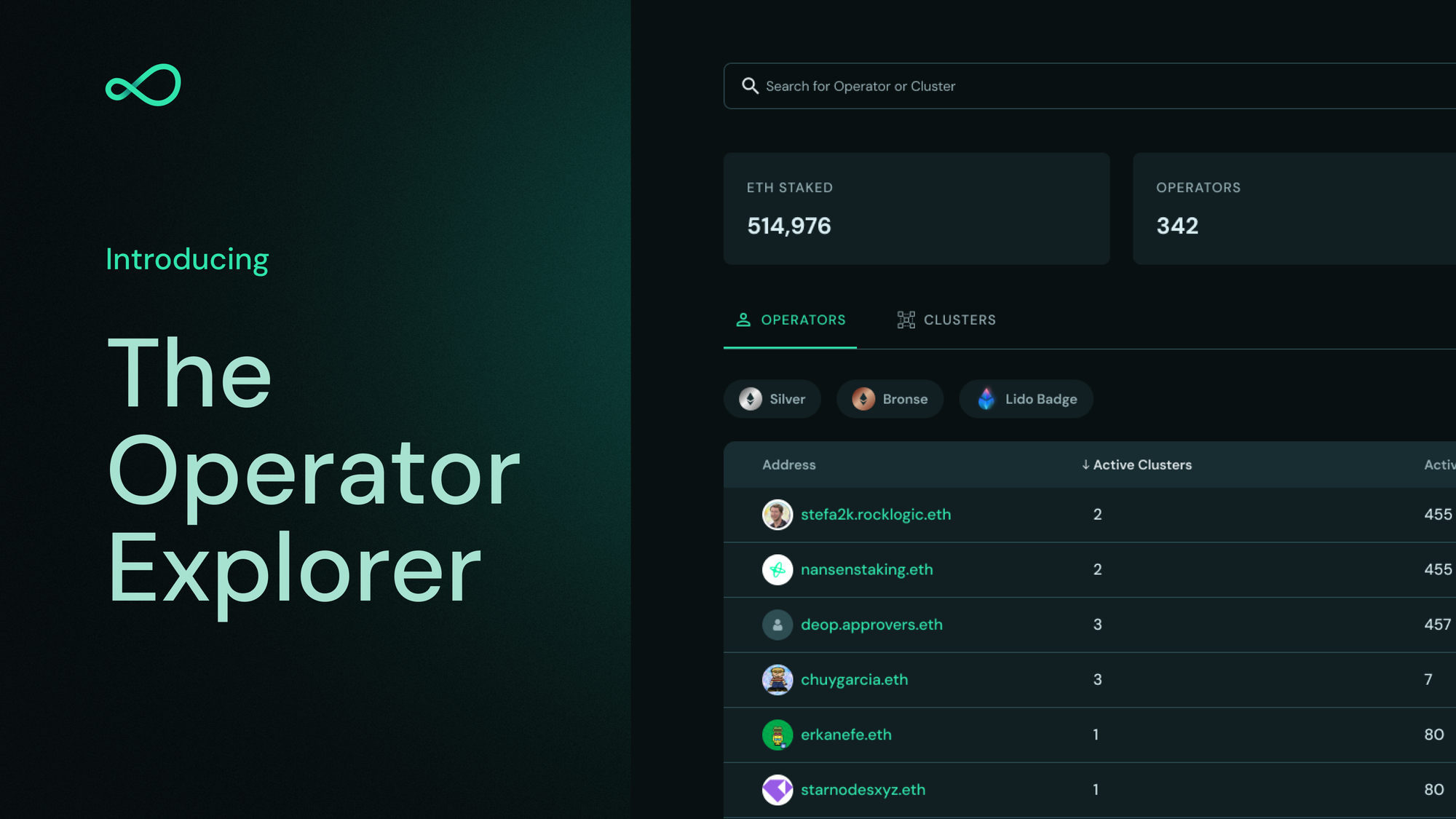 The Operator Explorer: A deeper look into the Obol Ecosystem.