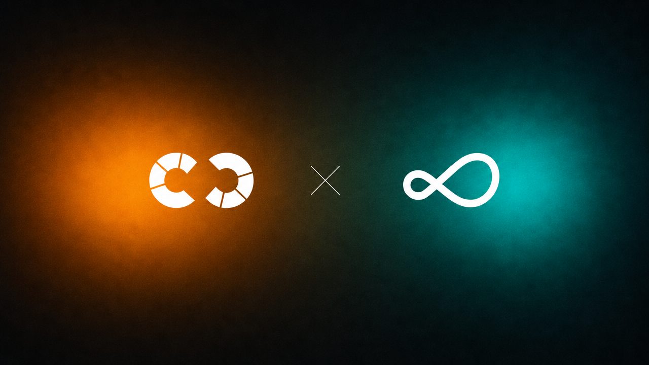 Two Clients. One Cluster.