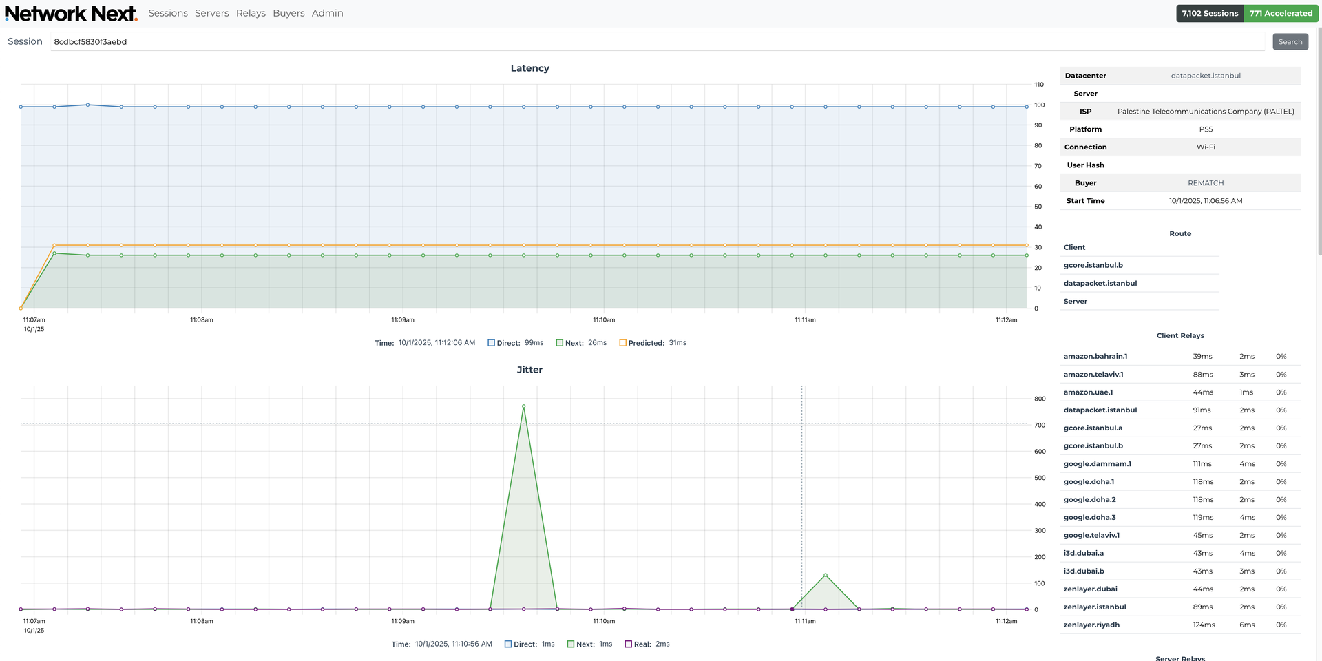 A player in Palestine being reduced from 100ms down to 25ms playing on Istanbul