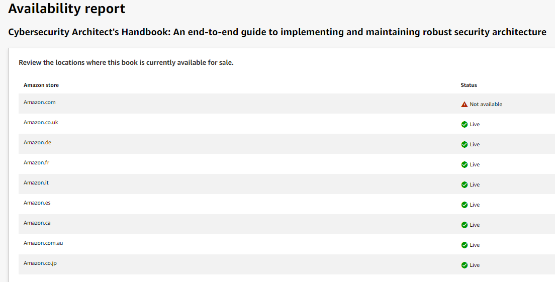https://www.secdoc.tech/content/images/2024/03/physical_book_aws_availability.png