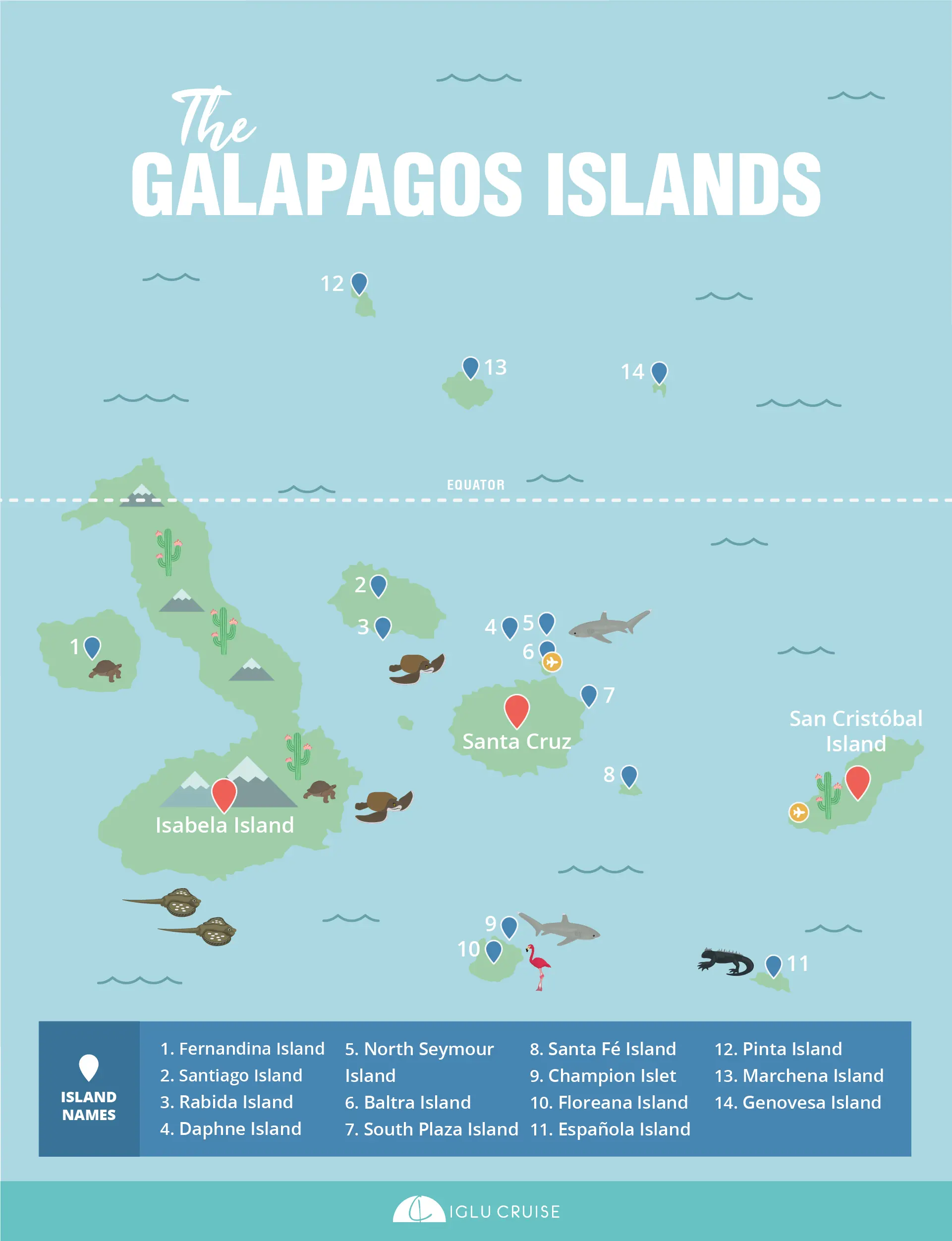 Galapagos Islands Map