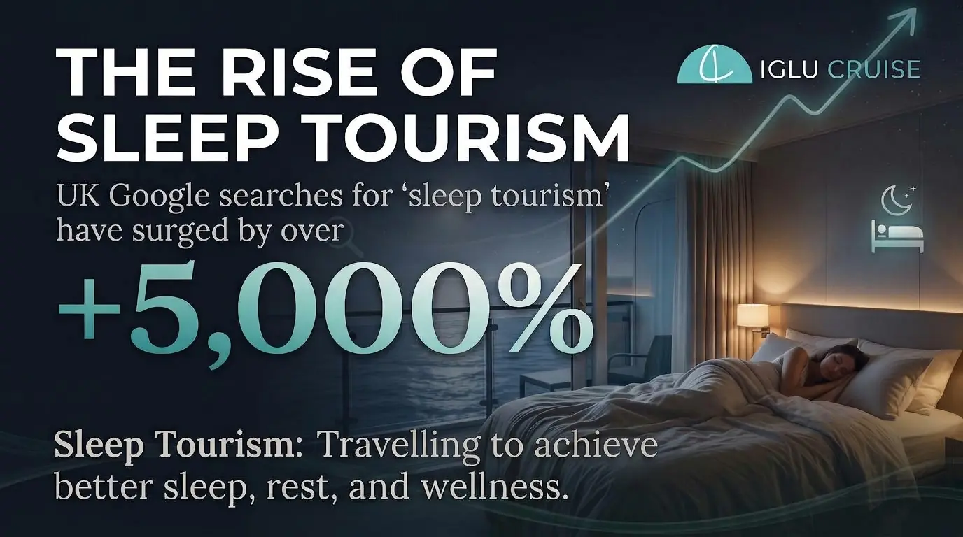 Sleepcations: The top 40 European cities for a sleepmaxxing holiday