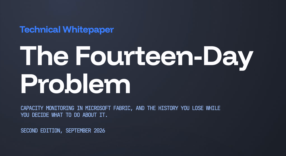 The Fourteen-Day Problem