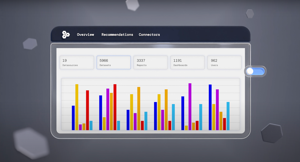Datalogz Product Tour