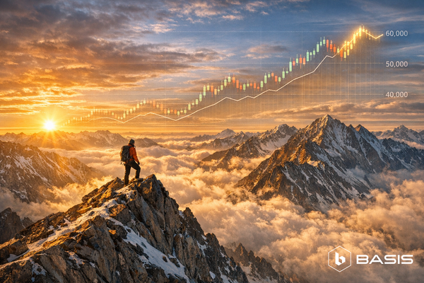 Bitcoin at $150K: How Basis Arbitrage Performs at All-Time-High Valuations