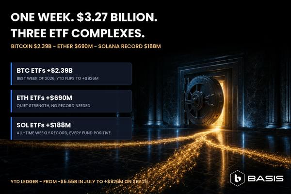 The ETF Ledger Turns Positive While Bitcoin Refuses the Easy Story