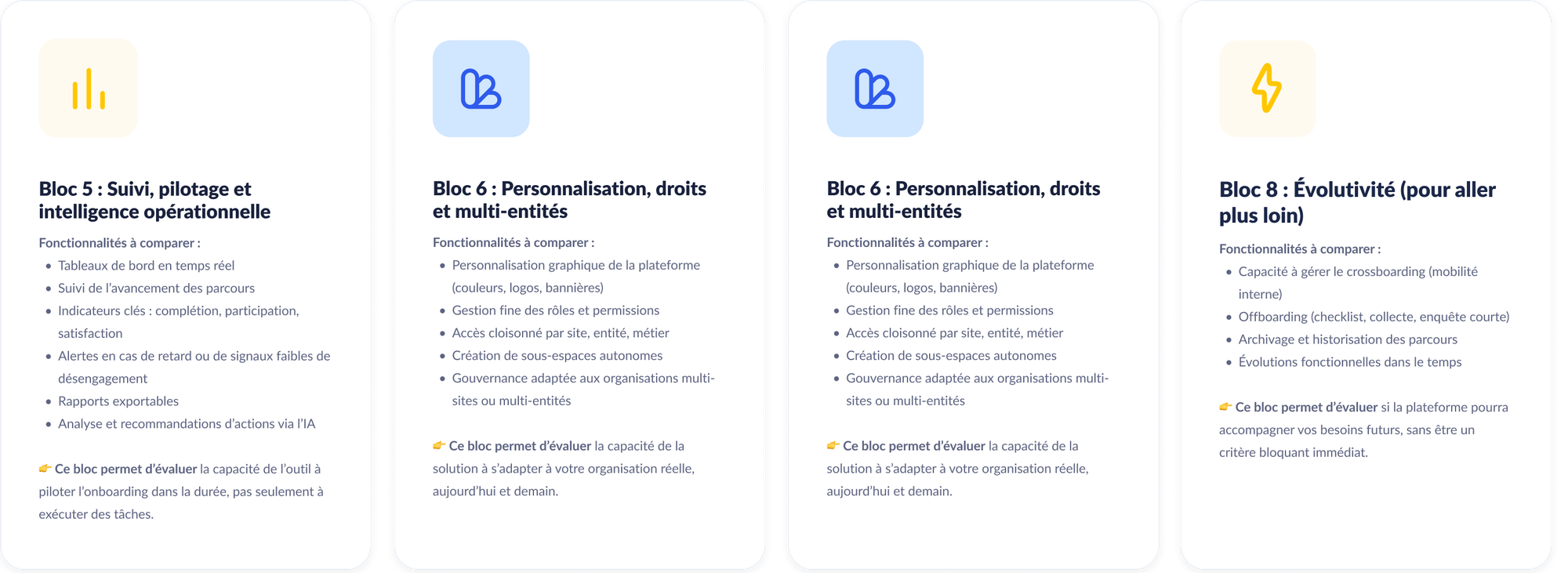 Les huit critères pour comparer un outil d’onboarding