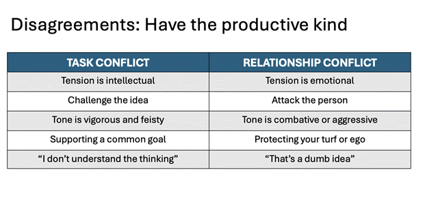 A table with text on it

AI-generated content may be incorrect.