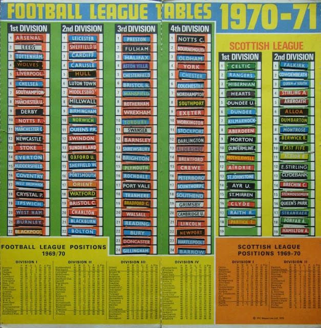 Football League