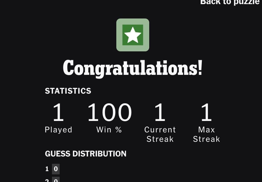 Congratulations! STATISTICS 1 Played • 100 Win % • 1 Current Streak • 1 Max Streak