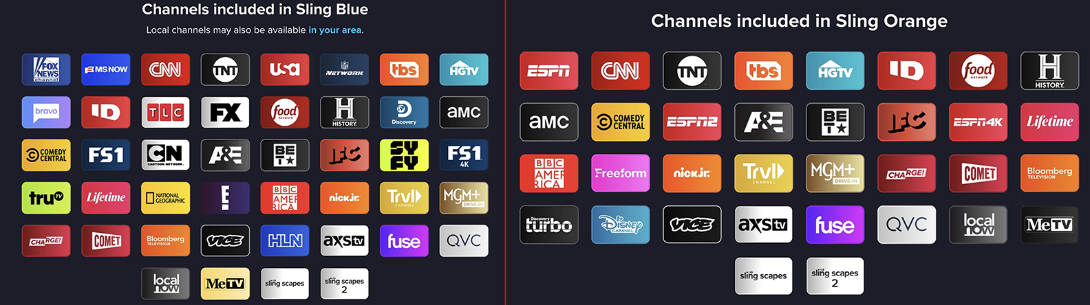 Icons of the channels at https://www.sling.com/channels