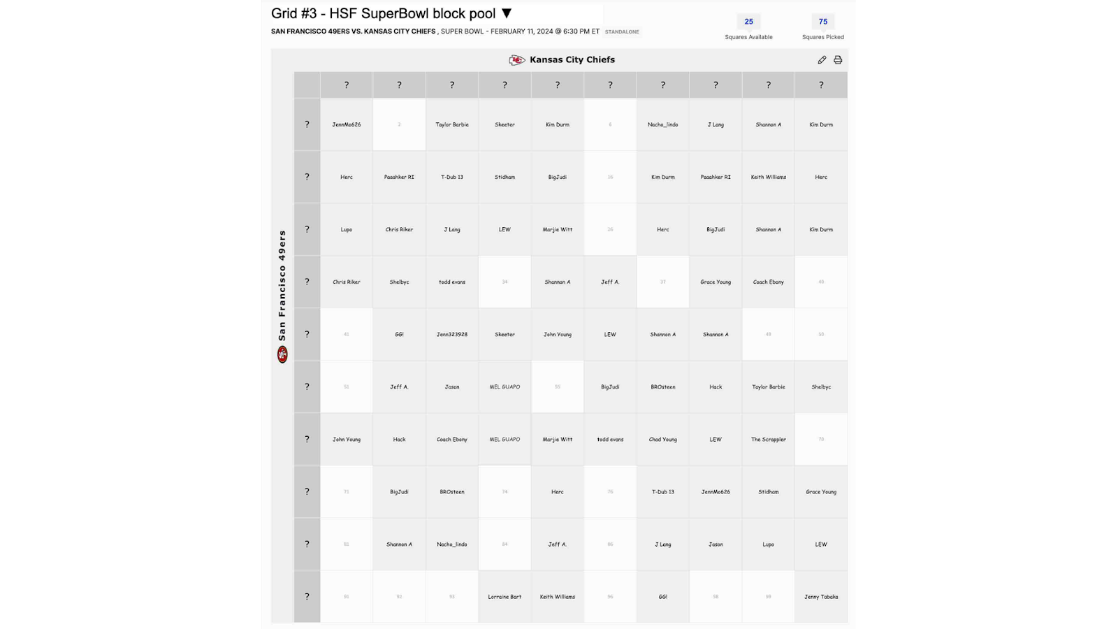 10 box by 10 box grid with Kansas City Chiefs on the X axis and San Francisco 49ers on the Y axis.