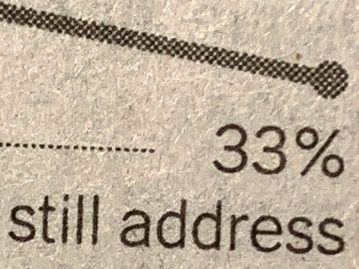 Indignity Morning Podcast No. 548: An Eisenhower sword.