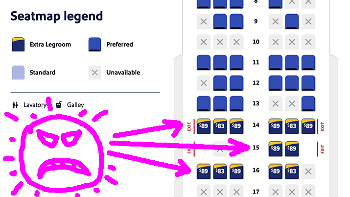 A seat map from Southwest airlines and a frowny face arrows pointing at $89-extra legroom in the emergency rows