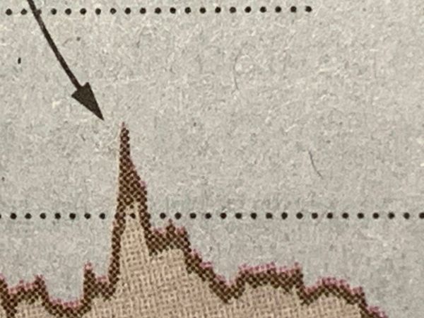 Indignity Morning Podcast No. 480: The meme stock presidency.