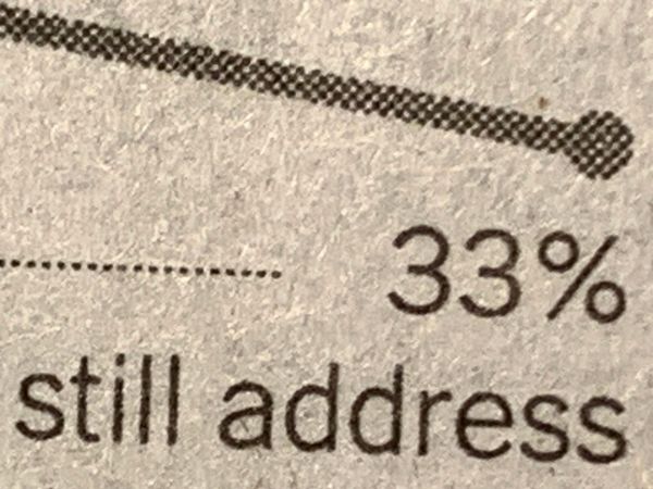 Indignity Morning Podcast No. 548: An Eisenhower sword.