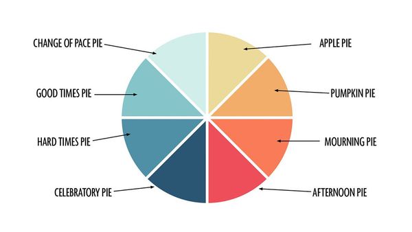 Hmm Weekly for December 8, 2020