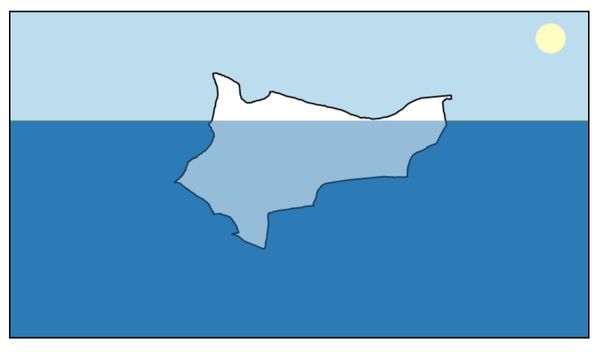 Hmm Weekly for February 25, 2021