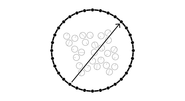 Modelling Agents As Vector Spheres