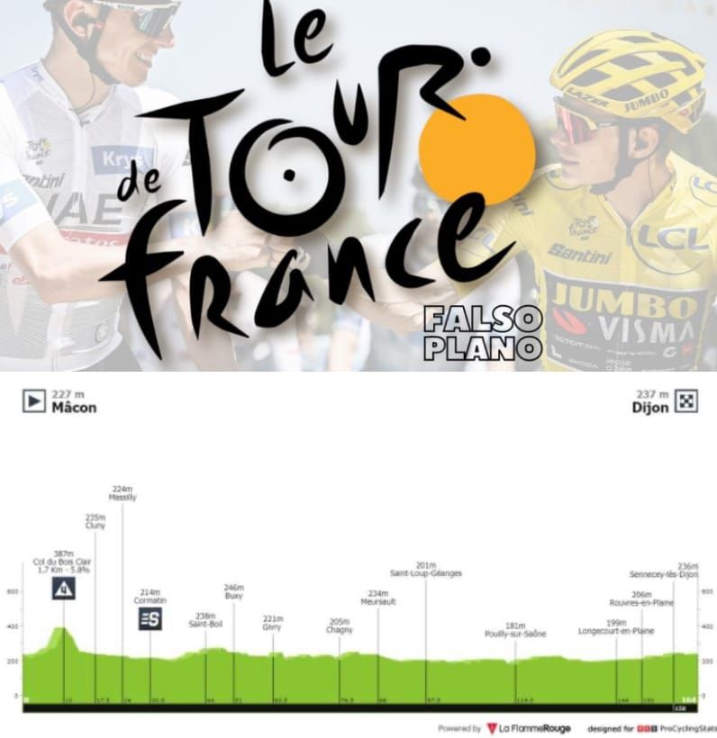 Antevisão Etapa 6 — Tour de France