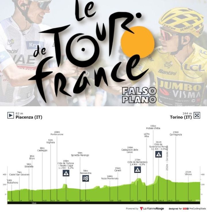 Antevisão Etapa 3 — Tour de France