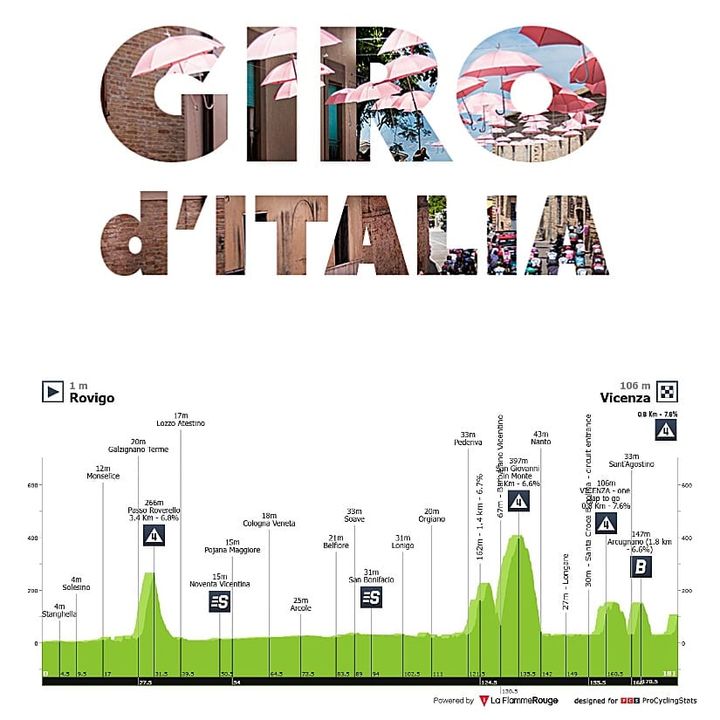 Antevisão Etapa 13 — Giro d'Italia