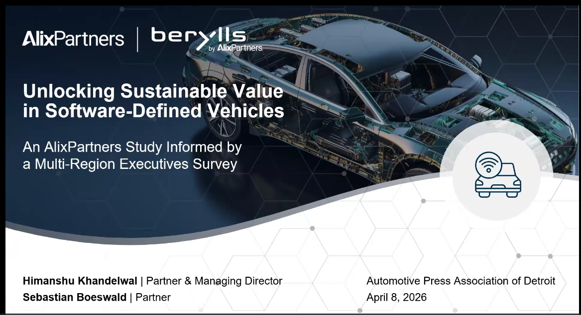 What Automakers Think About SDV's Right Now